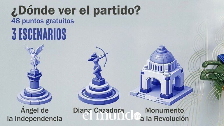 Gobierno de CDMX instala 48 pantallas gratuitas para ver el partido México vs Chequia