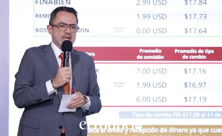 Profeco brinda más de 200 atenciones relacionadas con el Mundial 2026 por problemas con boletos y aplicaciones