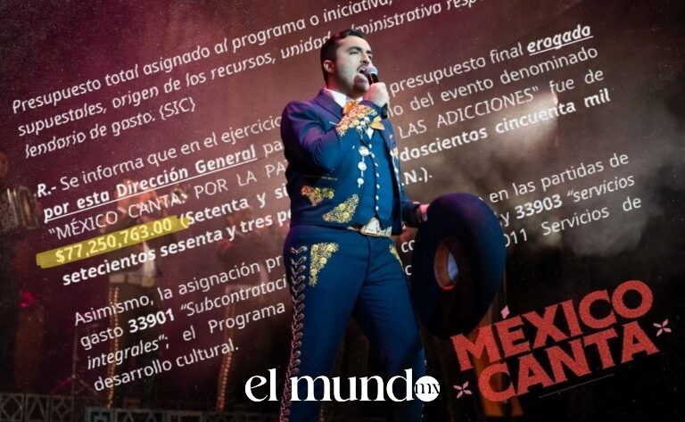 Secretaría de Cultura destinó 77 millones de pesos a producción de México Canta tras licitación con una sola propuesta