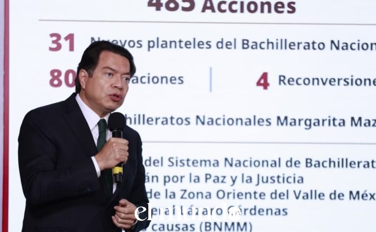 Gobierno federal proyecta inversión de 58 mil 415 millones de pesos para el programa La Escuela es Nuestra en 2026